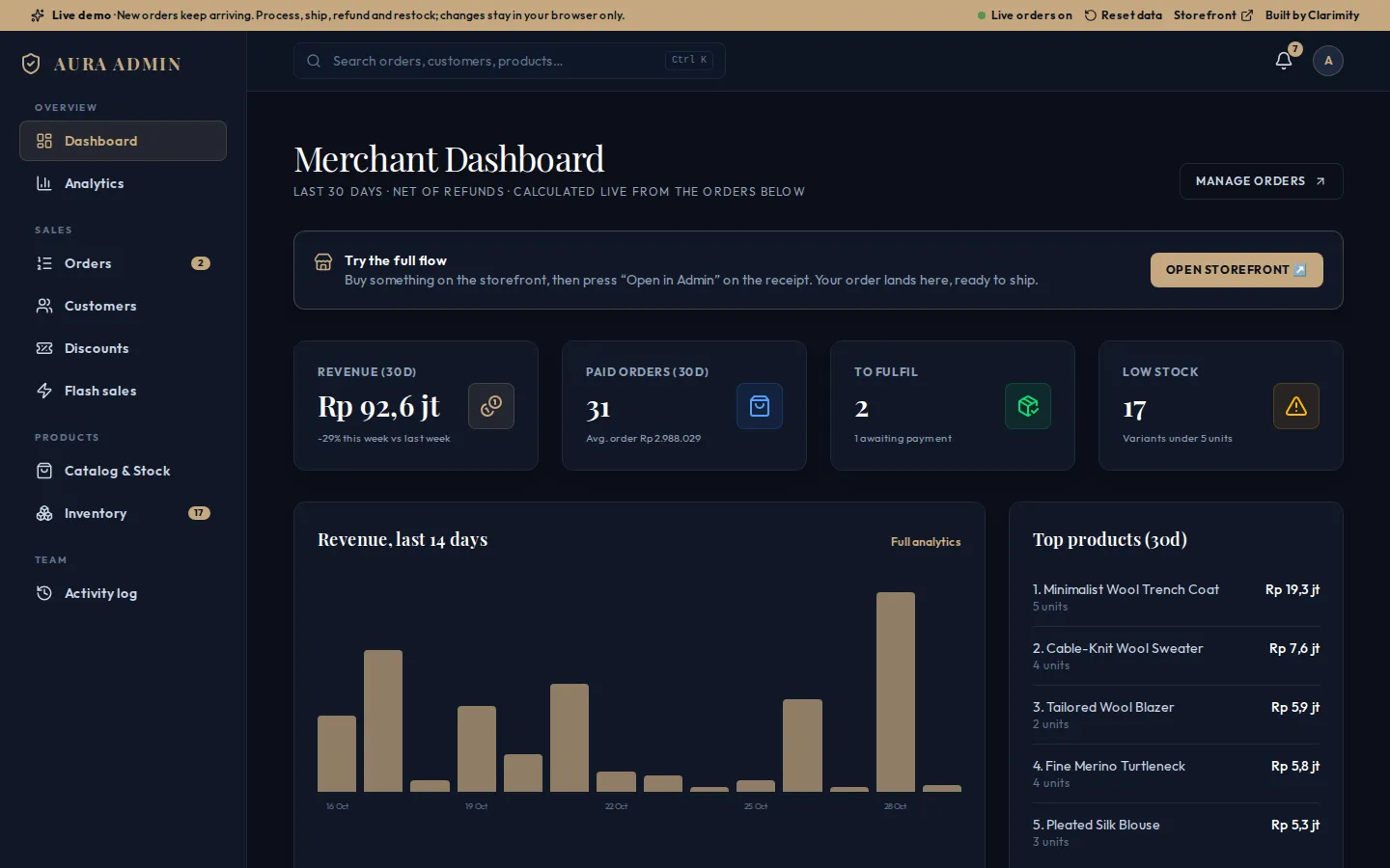 AURA admin dashboard